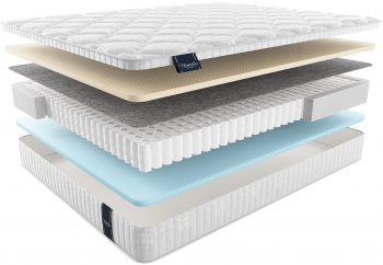 Матрас ARDILA 90x200
