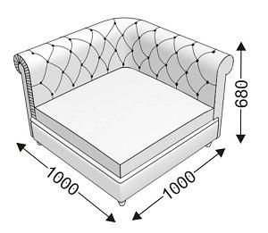 Угловая секция Угловая секция